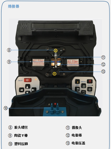 熔接机熔接器