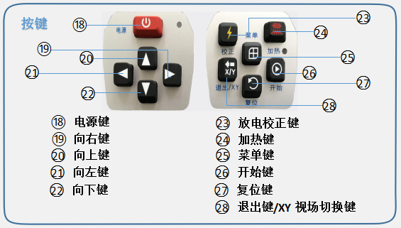 光纤熔接机操作按钮