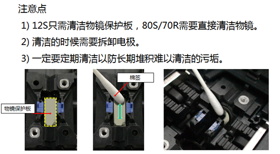 注意点