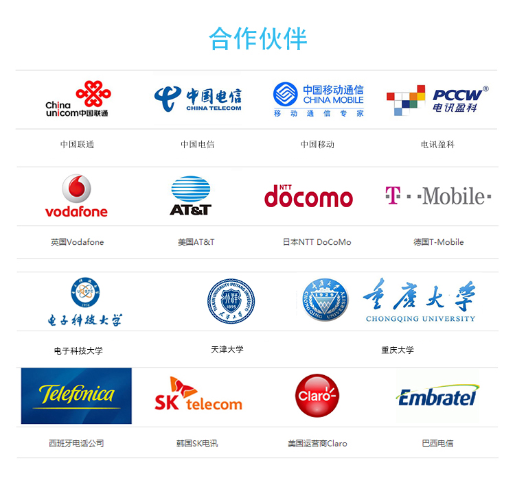 德国比翼光纤熔接机合作伙伴